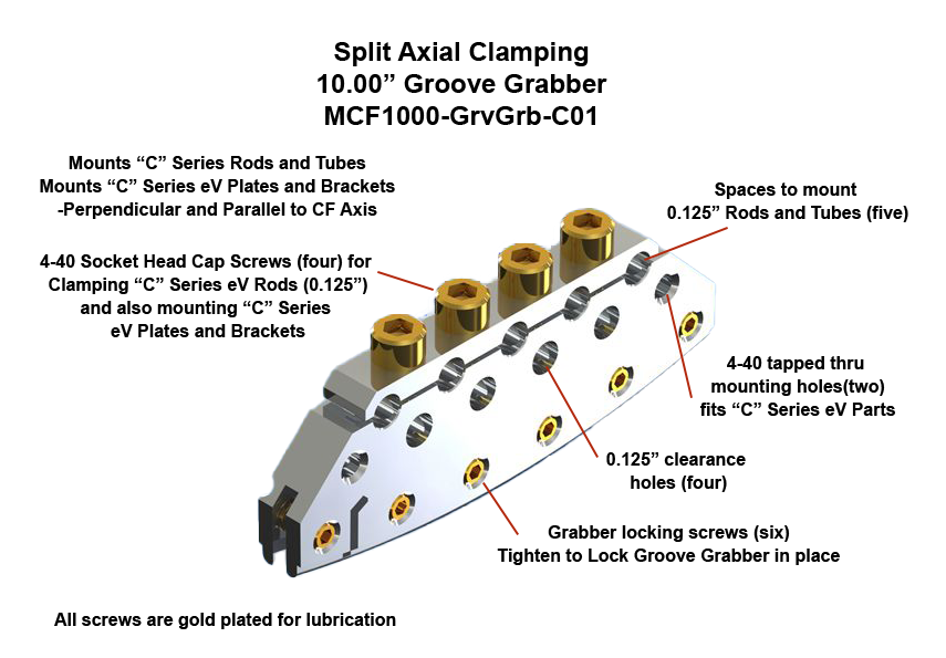 FAO Paul Grohe RE building a Microgram scale - Amplifiers forum