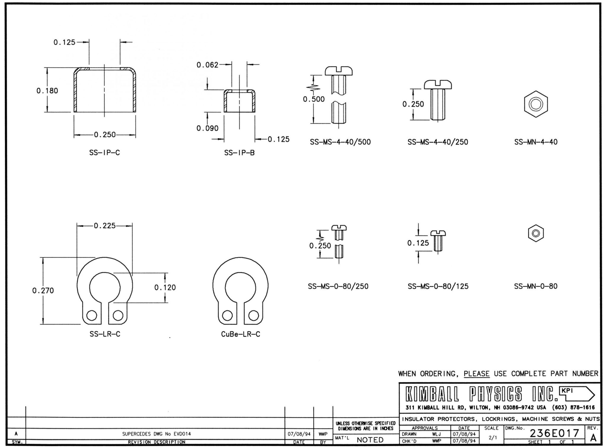 Lock Rings Kimball Physics