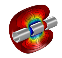 Figure 8. Computer model of the electrostatic field of an Einzel Lens for focusing charged particles. https://www.comsol.com/model/einzel-lens-14405