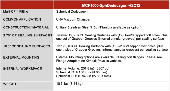 Table with specifications for spherical dodecagon vacuum chamber