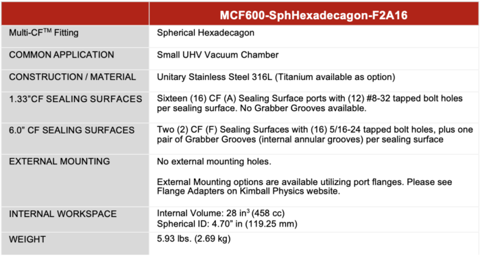 Spherical Hexadecagon vacuum chamber specification table