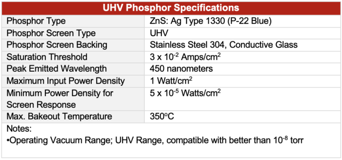 UHV Screen Phosphor Specs