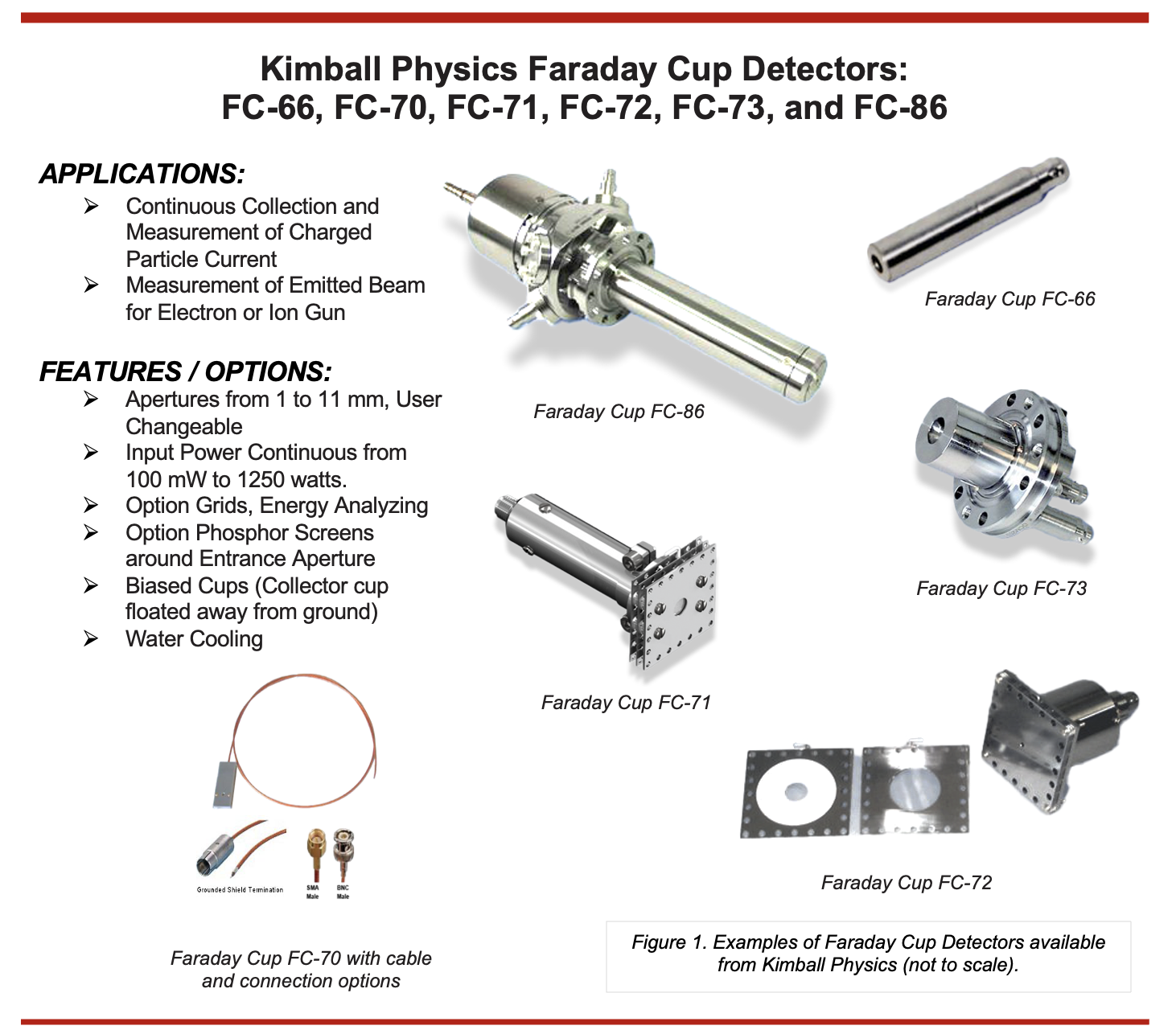 Kimball Physics Faraday Cup Detectors, Applications, Features and Options