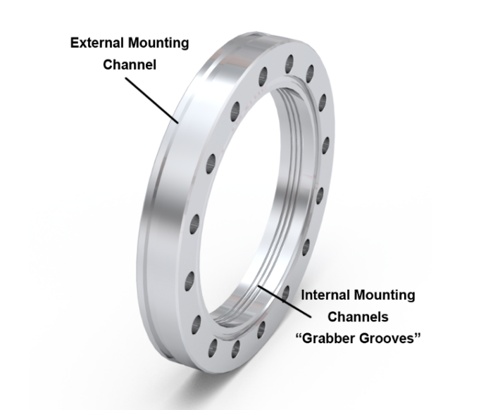 Figure 12. Flange adapter that interfaces to CF sealing surfaces to also provide additional internal and external mounting channels. 
