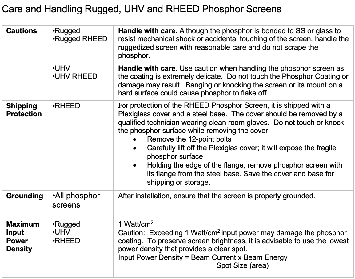 Care and Handling Rugged, UHV and RHEED Phosphor Screens Cautions •Rugged •Rugged RHEED Handle with care. Although the phosphor is bonded to SS or glass to resist mechanical shock or accidental touching of the screen, handle the ruggedized screen with reasonable care and do not scrape the phosphor. •UHV •UHV RHEED Handle with care. Use caution when handling the phosphor screen as the coating is extremely delicate. Do not touch the Phosphor Coating or damage may result. Banging or knocking the screen or its mount on a hard surface could cause phosphor to flake off. Shipping Protection •RHEED For protection of the RHEED Phosphor Screen, it is shipped with a Plexiglass cover and a steel base. The cover should be removed by a qualified technician wearing clean room gloves. Do not touch or knock the phosphor surface while removing the cover. • Remove the 12-point bolts • Carefully lift off the Plexiglas cover; it will expose the fragile phosphor surface • Holding the edge of the flange, remove phosphor screen with its flange from the steel base. Save the cover and base for shipping or storage. Grounding •All phosphor screens After installation, ensure that the screen is properly grounded. Maximum Input Power Density •Rugged •UHV •RHEED 1 Watt/cm2 Caution: Exceeding 1 Watt/cm2 input power may damage the phosphor coating. To preserve screen brightness, it is advisable to use the lowest power density that provides a clear spot. Input Power Density = Beam Current x Beam Energy Spot Size (area) 