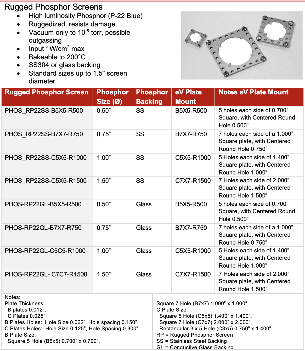 Rugged Phosphor Screens • High luminosity Phosphor (P-22 Blue) • Ruggedized, resists damage • Vacuum only to 10-8 torr, possible outgassing • Input 1W/cm2 max • Bakeable to 200°C • SS304 or glass backing • Standard sizes up to 1.5" screen diameter 