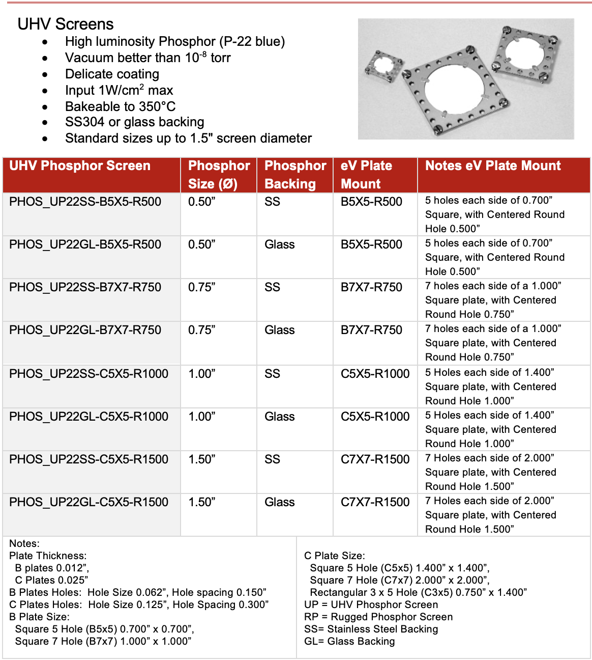 UHV Screens • High luminosity Phosphor (P-22 blue) • Vacuum better than 10-8 torr • Delicate coating • Input 1W/cm2 max • Bakeable to 350°C • SS304 or glass backing • Standard sizes up to 1.5" screen diameter 