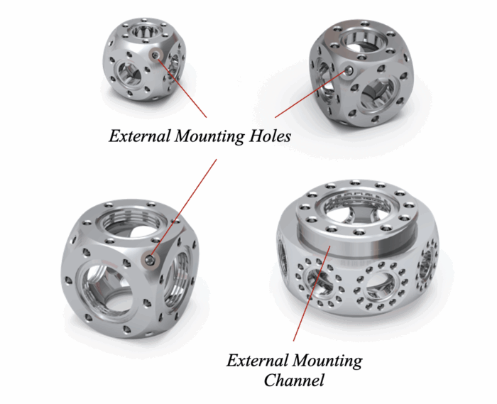 External Mounting Features
