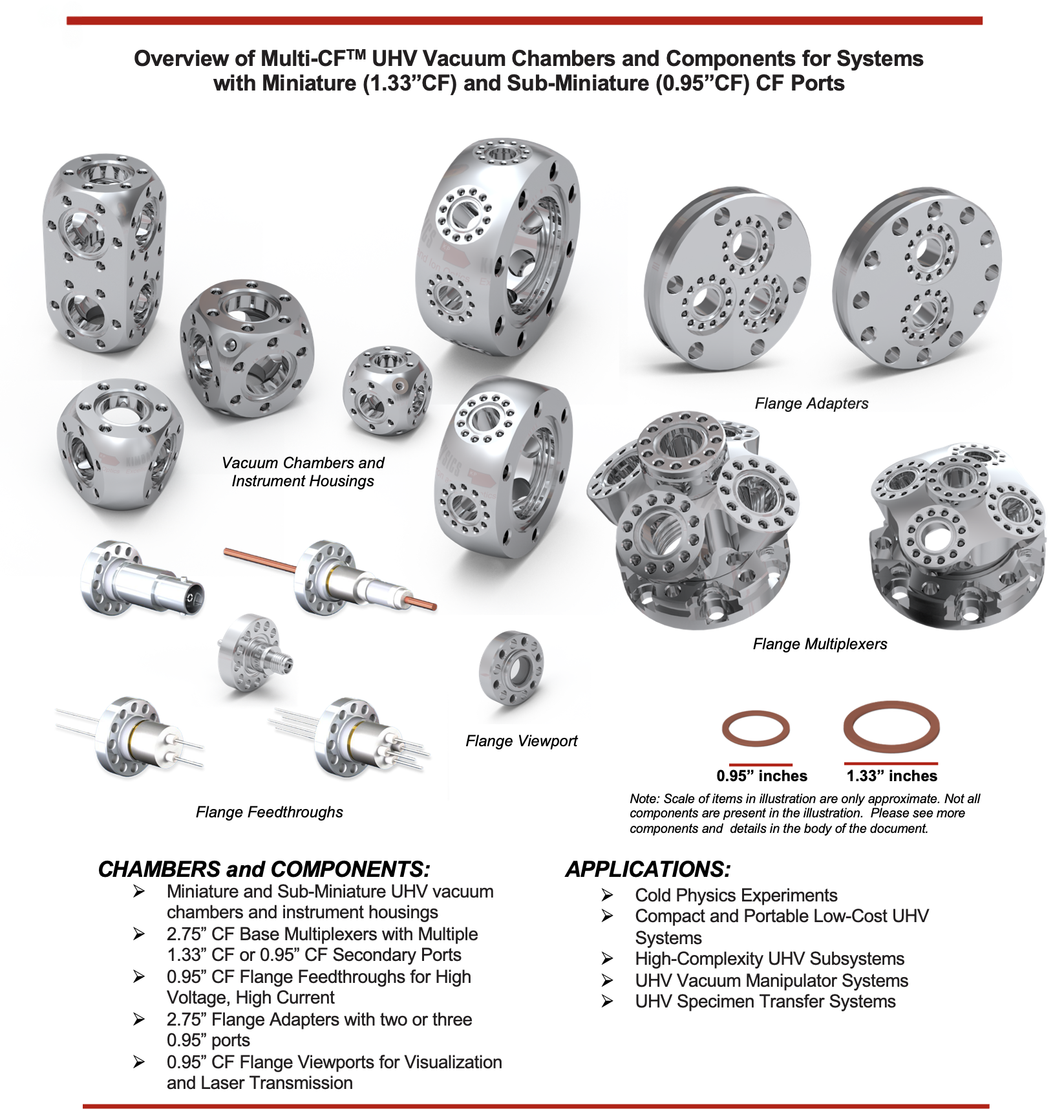 Miniature and Subminiature Multi-CF Chambers and Accessories (based on Conflat CF vacuum chambers)