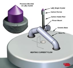 Kimball Physics LaB5 Pincer Mount Cathode ES-462