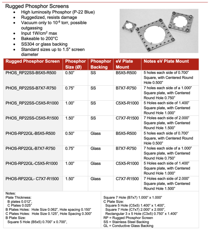 Rugged Phosphor Screen Table
