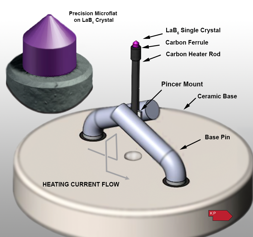 ES-462 LaB6 Pincer Mount Cathode